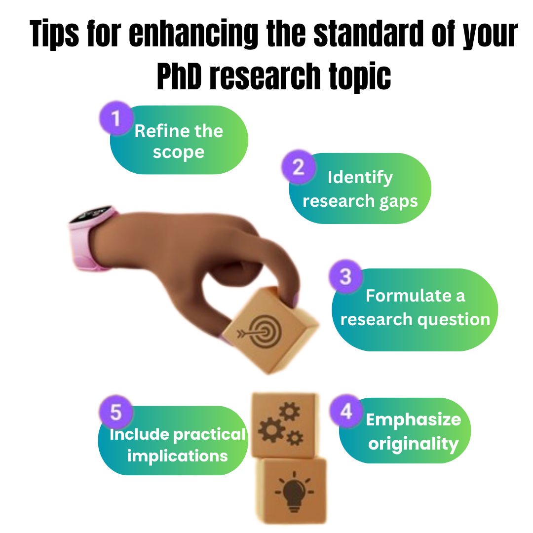Tips For Enhancing the Standard of your PhD research topic